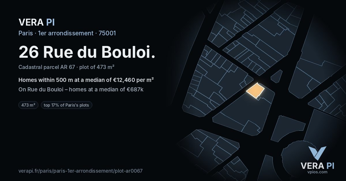 26 Rue du Bouloi, 1er arrondissement at night – the plot lit, the parcels around coloured by the prices near them