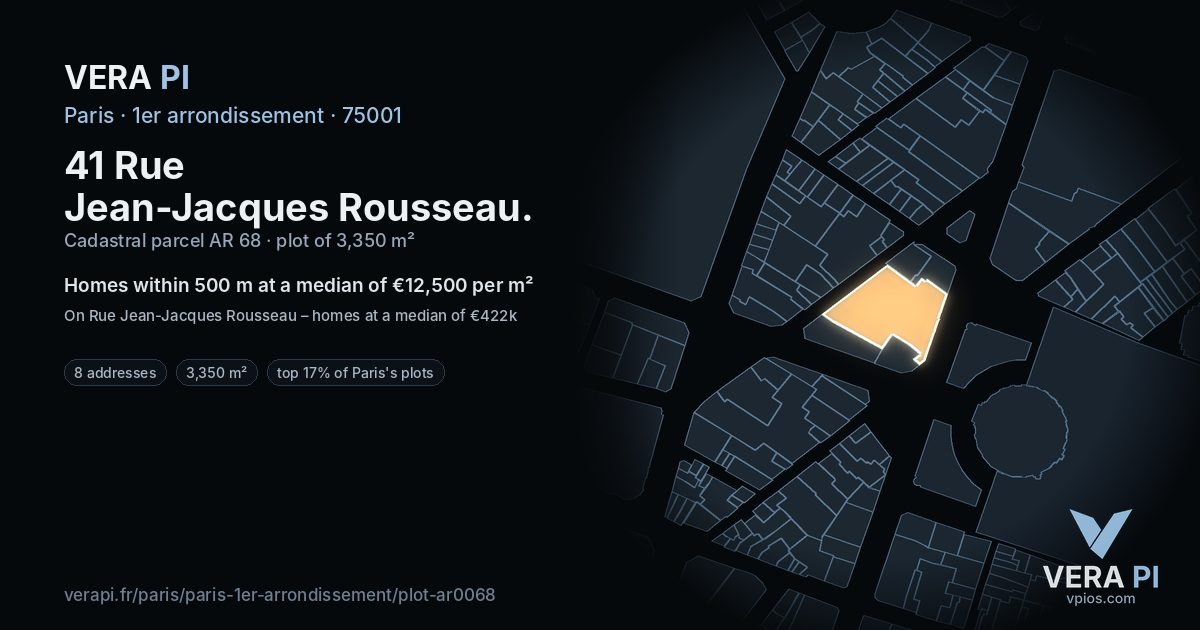 41 Rue Jean-Jacques Rousseau, 1er arrondissement at night – the plot lit, the parcels around coloured by the prices near them