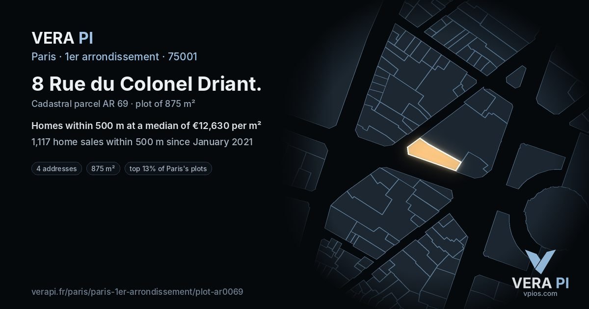 8 Rue du Colonel Driant, 1er arrondissement at night – the plot lit, the parcels around coloured by the prices near them