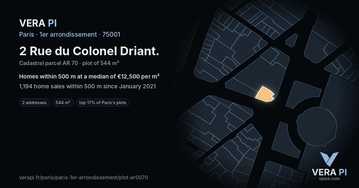 2 Rue du Colonel Driant, 1er arrondissement at night – the plot lit, the parcels around coloured by the prices near them