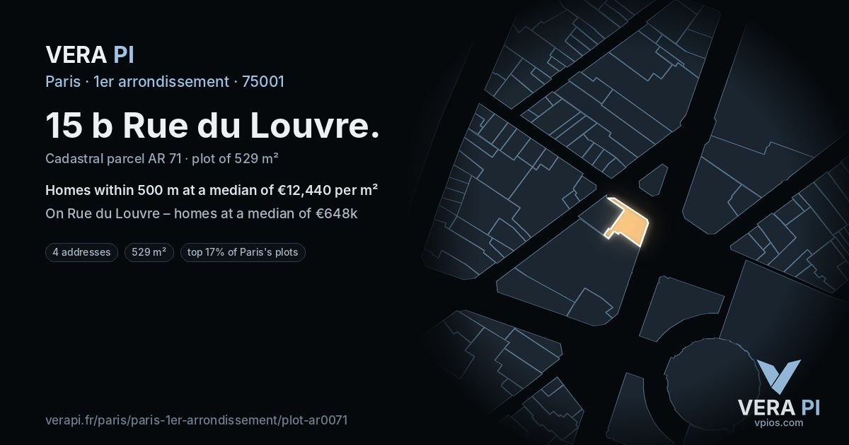 15 b Rue du Louvre, 1er arrondissement at night – the plot lit, the parcels around coloured by the prices near them