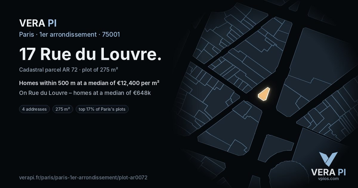 17 Rue du Louvre, 1er arrondissement at night – the plot lit, the parcels around coloured by the prices near them