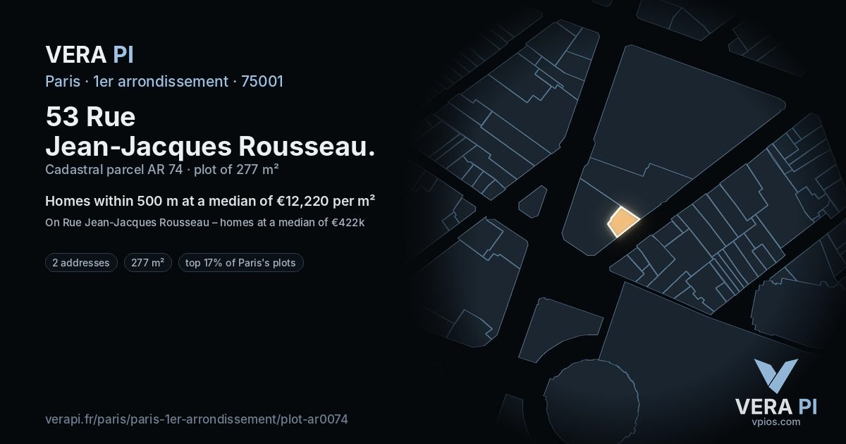 53 Rue Jean-Jacques Rousseau, 1er arrondissement at night – the plot lit, the parcels around coloured by the prices near them