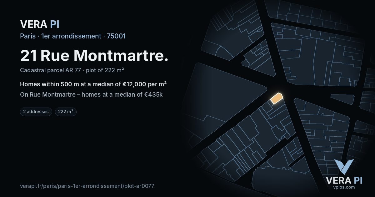 21 Rue Montmartre, 1er arrondissement at night – the plot lit, the parcels around coloured by the prices near them