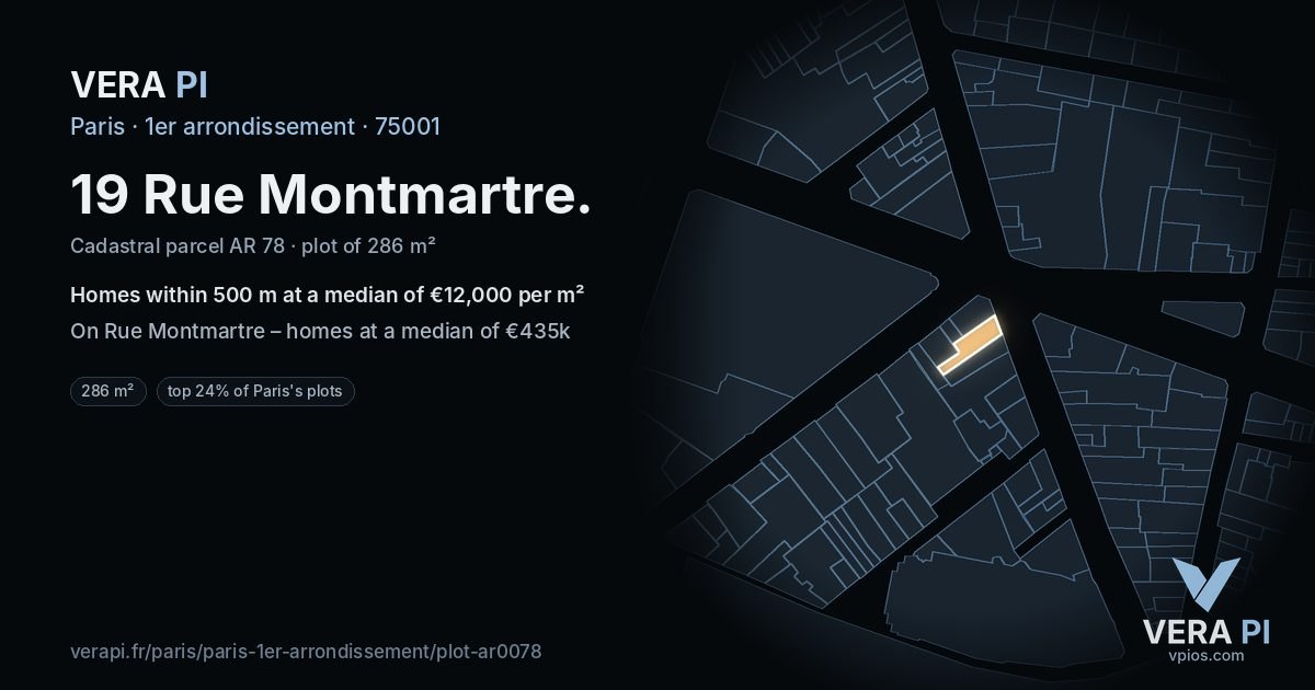 19 Rue Montmartre, 1er arrondissement at night – the plot lit, the parcels around coloured by the prices near them