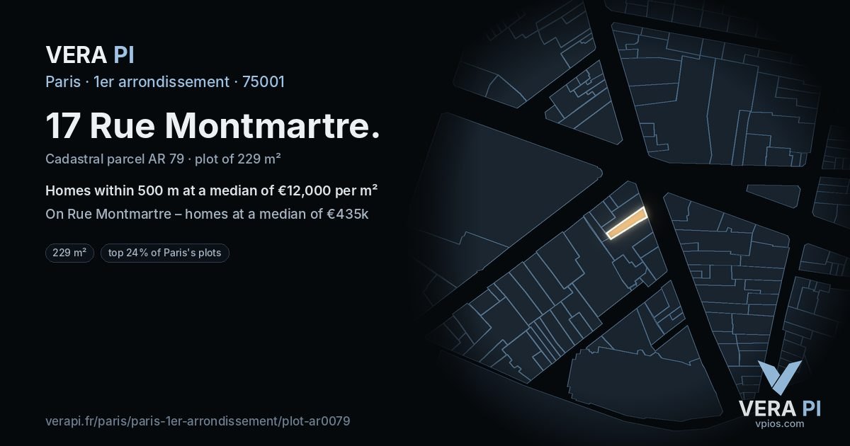 17 Rue Montmartre, 1er arrondissement at night – the plot lit, the parcels around coloured by the prices near them