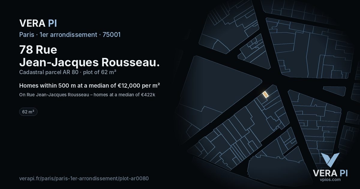 78 Rue Jean-Jacques Rousseau, 1er arrondissement at night – the plot lit, the parcels around coloured by the prices near them