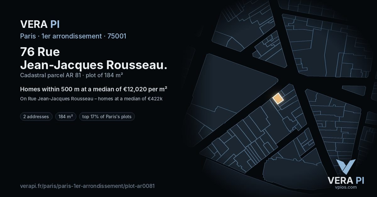 76 Rue Jean-Jacques Rousseau, 1er arrondissement at night – the plot lit, the parcels around coloured by the prices near them