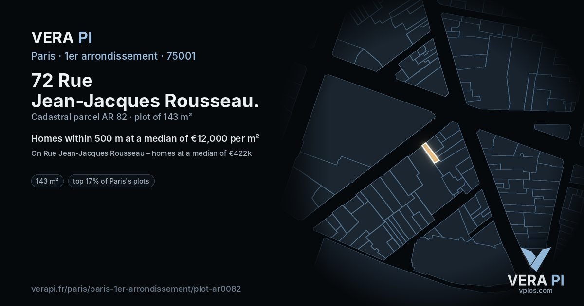 72 Rue Jean-Jacques Rousseau, 1er arrondissement at night – the plot lit, the parcels around coloured by the prices near them