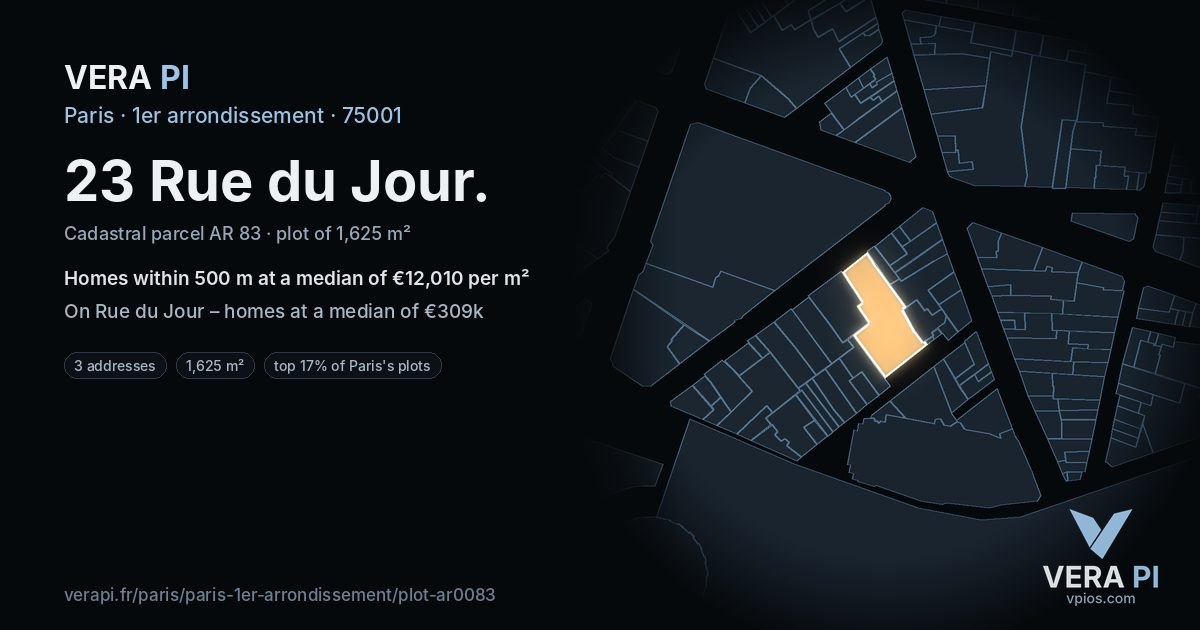 23 Rue du Jour, 1er arrondissement at night – the plot lit, the parcels around coloured by the prices near them