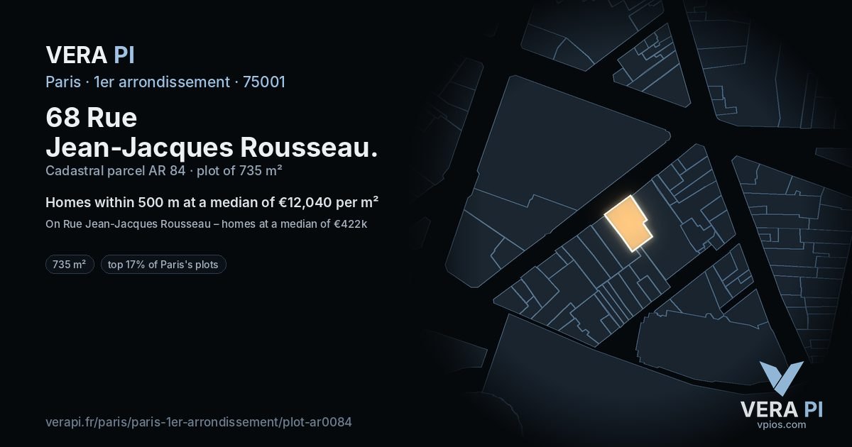 68 Rue Jean-Jacques Rousseau, 1er arrondissement at night – the plot lit, the parcels around coloured by the prices near them