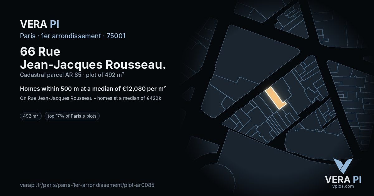 66 Rue Jean-Jacques Rousseau, 1er arrondissement at night – the plot lit, the parcels around coloured by the prices near them