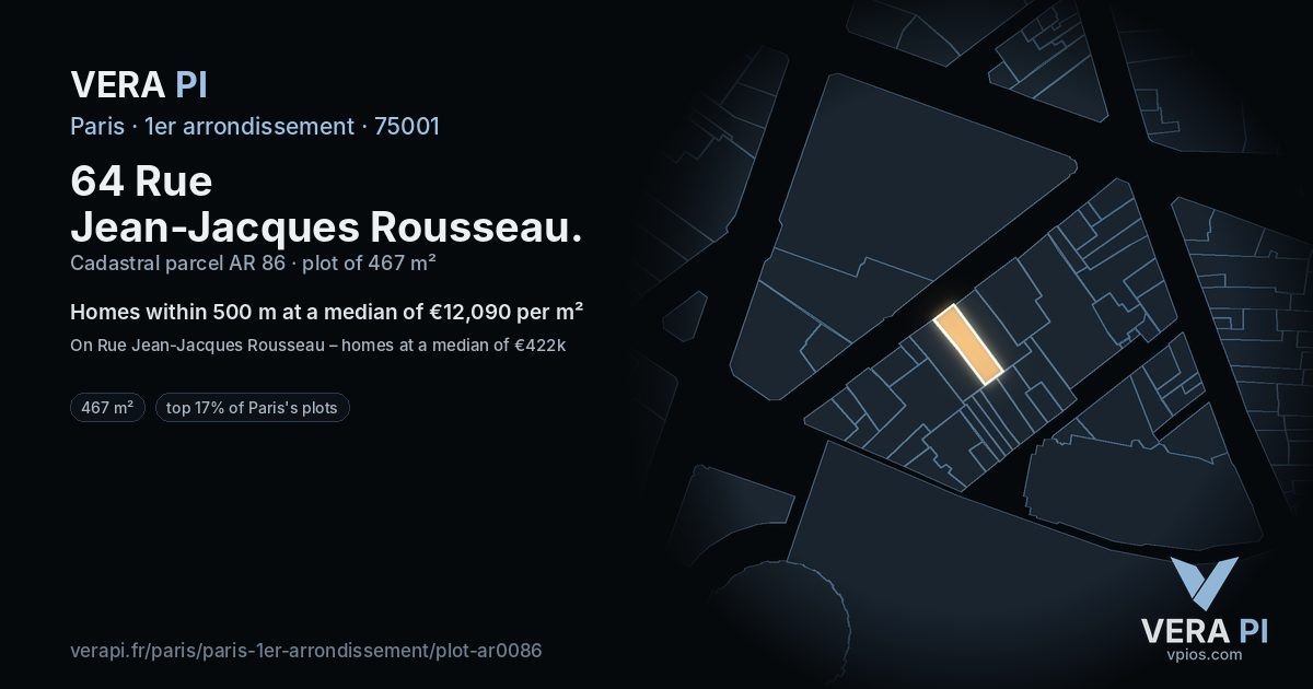 64 Rue Jean-Jacques Rousseau, 1er arrondissement at night – the plot lit, the parcels around coloured by the prices near them