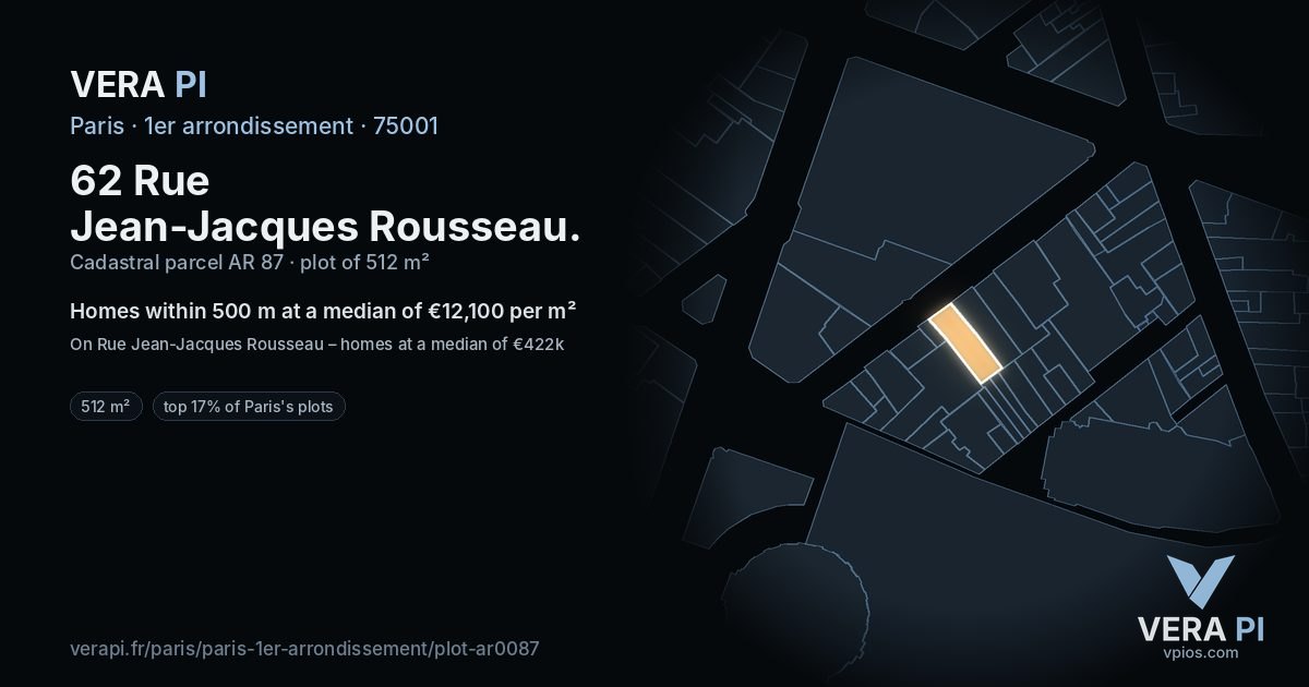 62 Rue Jean-Jacques Rousseau, 1er arrondissement at night – the plot lit, the parcels around coloured by the prices near them