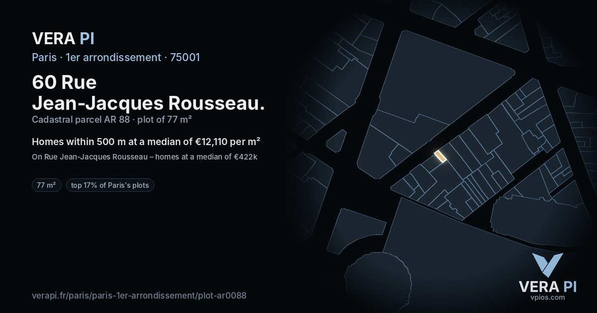 60 Rue Jean-Jacques Rousseau, 1er arrondissement at night – the plot lit, the parcels around coloured by the prices near them