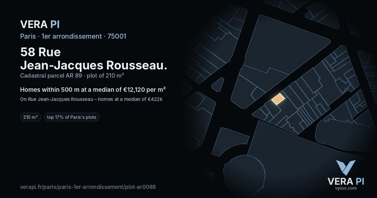 58 Rue Jean-Jacques Rousseau, 1er arrondissement at night – the plot lit, the parcels around coloured by the prices near them
