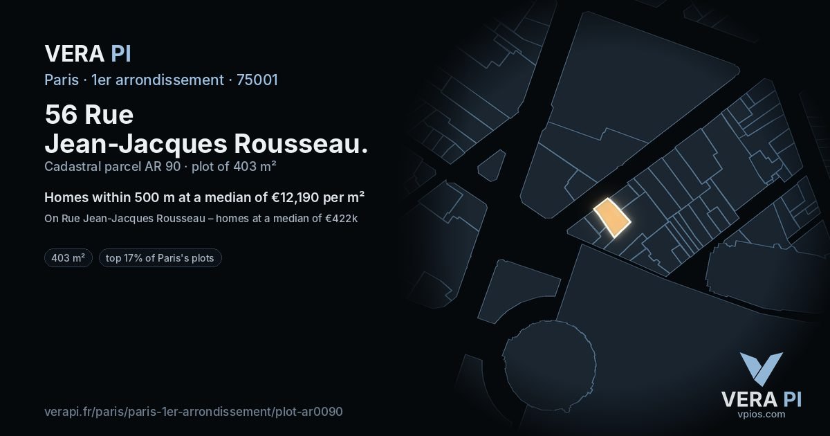 56 Rue Jean-Jacques Rousseau, 1er arrondissement at night – the plot lit, the parcels around coloured by the prices near them