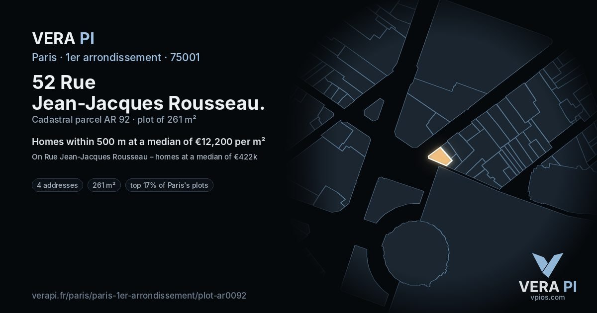 52 Rue Jean-Jacques Rousseau, 1er arrondissement at night – the plot lit, the parcels around coloured by the prices near them