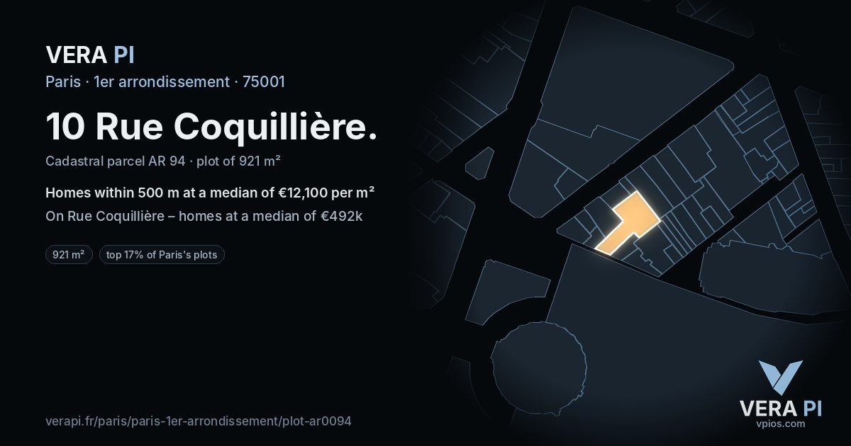 10 Rue Coquillière, 1er arrondissement at night – the plot lit, the parcels around coloured by the prices near them