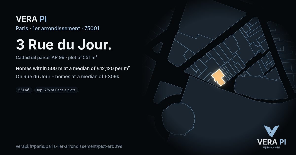 3 Rue du Jour, 1er arrondissement at night – the plot lit, the parcels around coloured by the prices near them