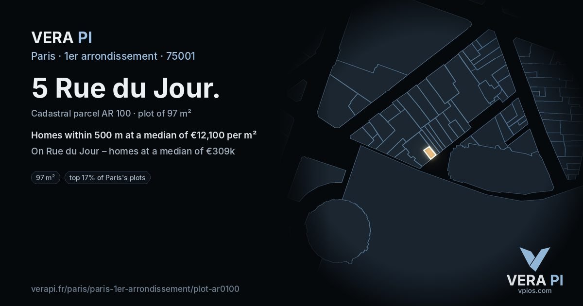 5 Rue du Jour, 1er arrondissement at night – the plot lit, the parcels around coloured by the prices near them