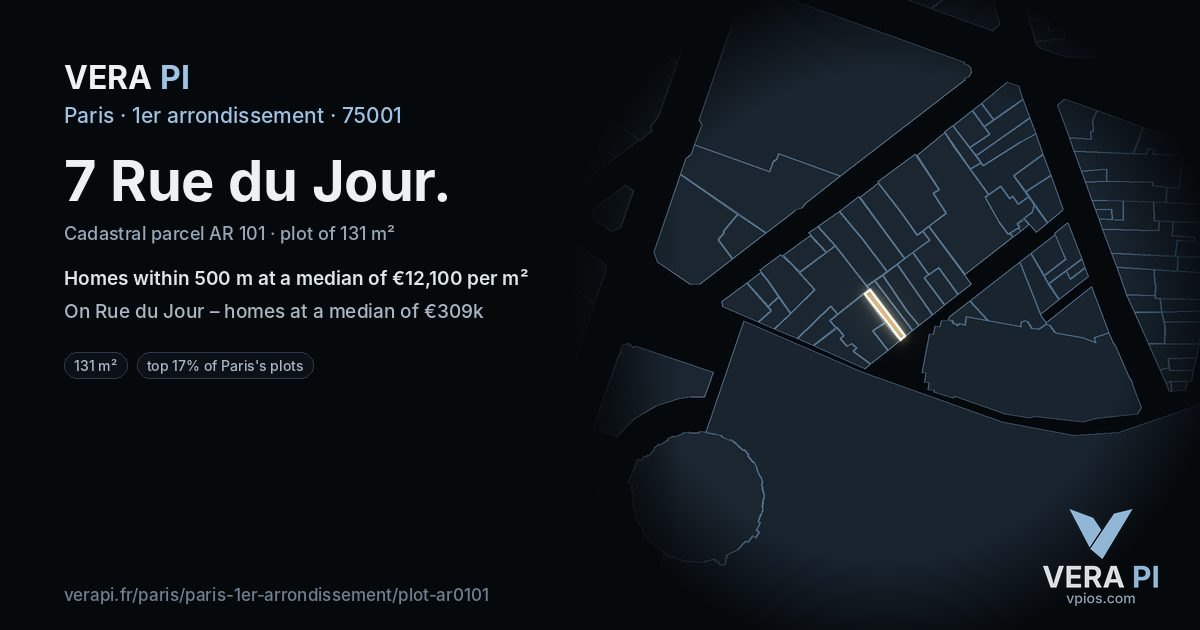7 Rue du Jour, 1er arrondissement at night – the plot lit, the parcels around coloured by the prices near them
