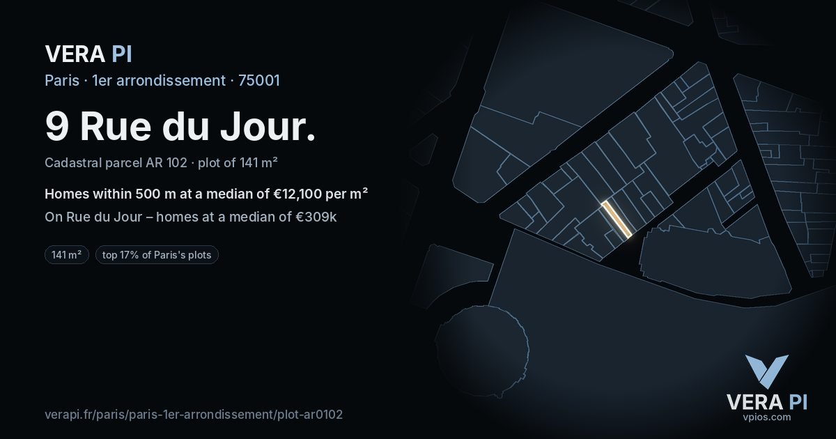 9 Rue du Jour, 1er arrondissement at night – the plot lit, the parcels around coloured by the prices near them