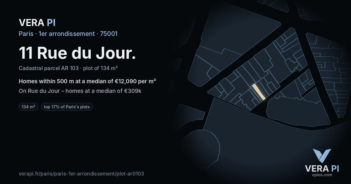 11 Rue du Jour, 1er arrondissement at night – the plot lit, the parcels around coloured by the prices near them
