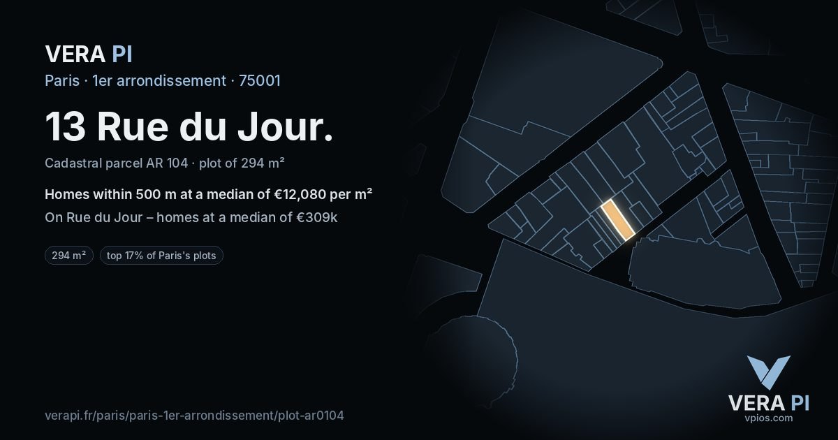 13 Rue du Jour, 1er arrondissement at night – the plot lit, the parcels around coloured by the prices near them