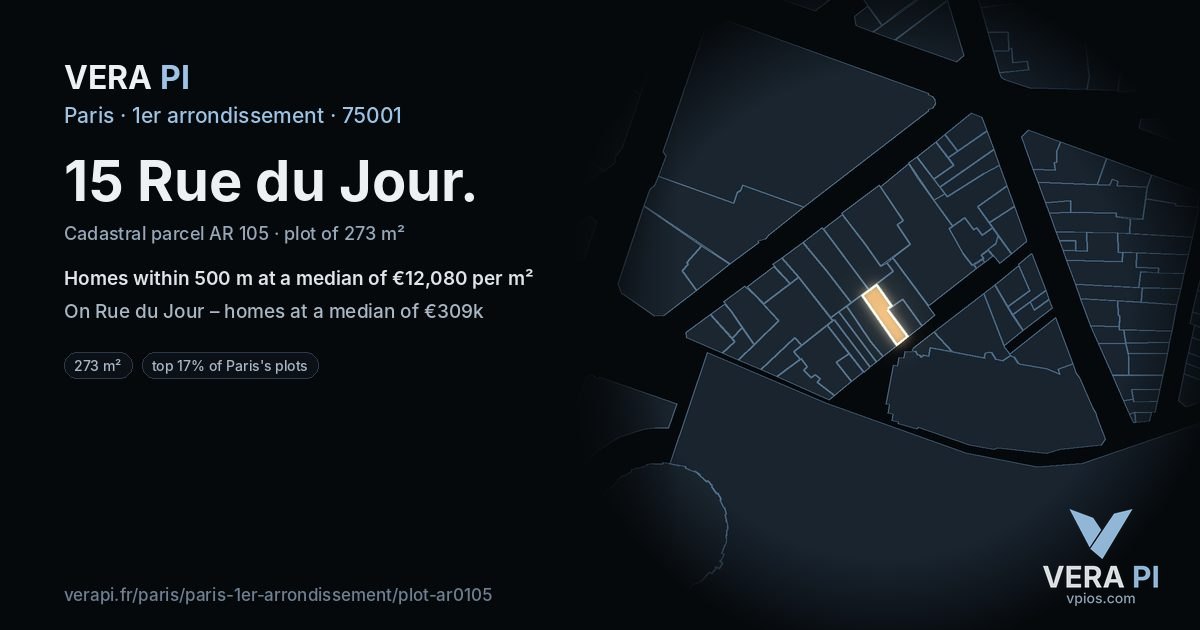 15 Rue du Jour, 1er arrondissement at night – the plot lit, the parcels around coloured by the prices near them