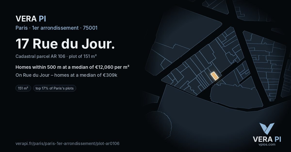 17 Rue du Jour, 1er arrondissement at night – the plot lit, the parcels around coloured by the prices near them