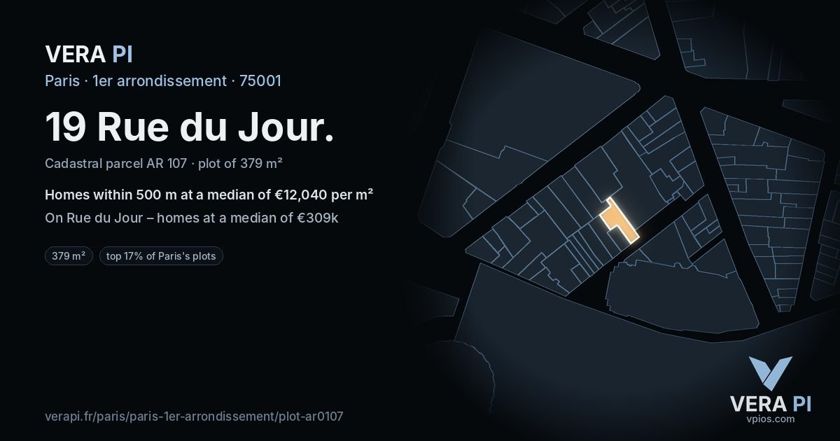 19 Rue du Jour, 1er arrondissement at night – the plot lit, the parcels around coloured by the prices near them