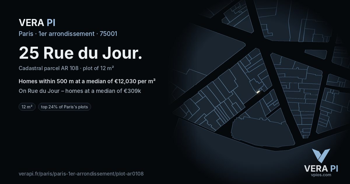 25 Rue du Jour, 1er arrondissement at night – the plot lit, the parcels around coloured by the prices near them