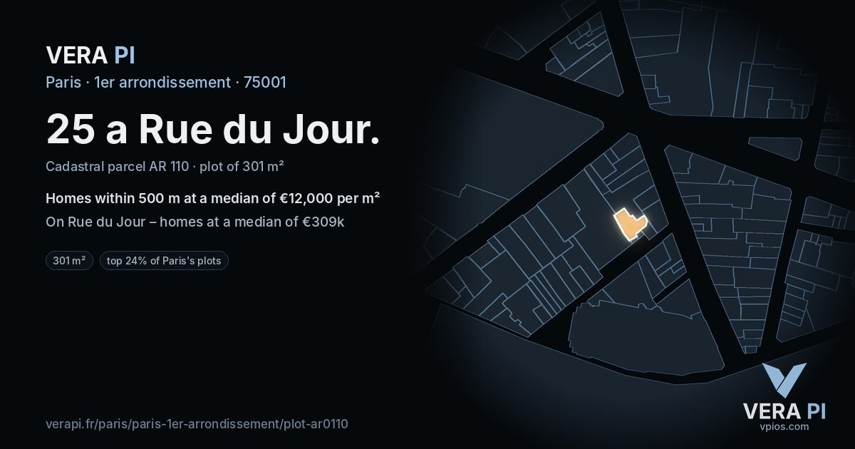 25 a Rue du Jour, 1er arrondissement at night – the plot lit, the parcels around coloured by the prices near them