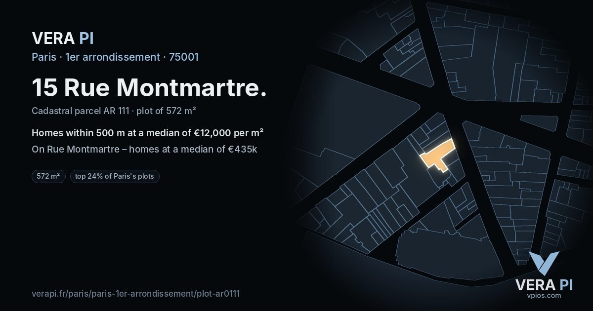 15 Rue Montmartre, 1er arrondissement at night – the plot lit, the parcels around coloured by the prices near them