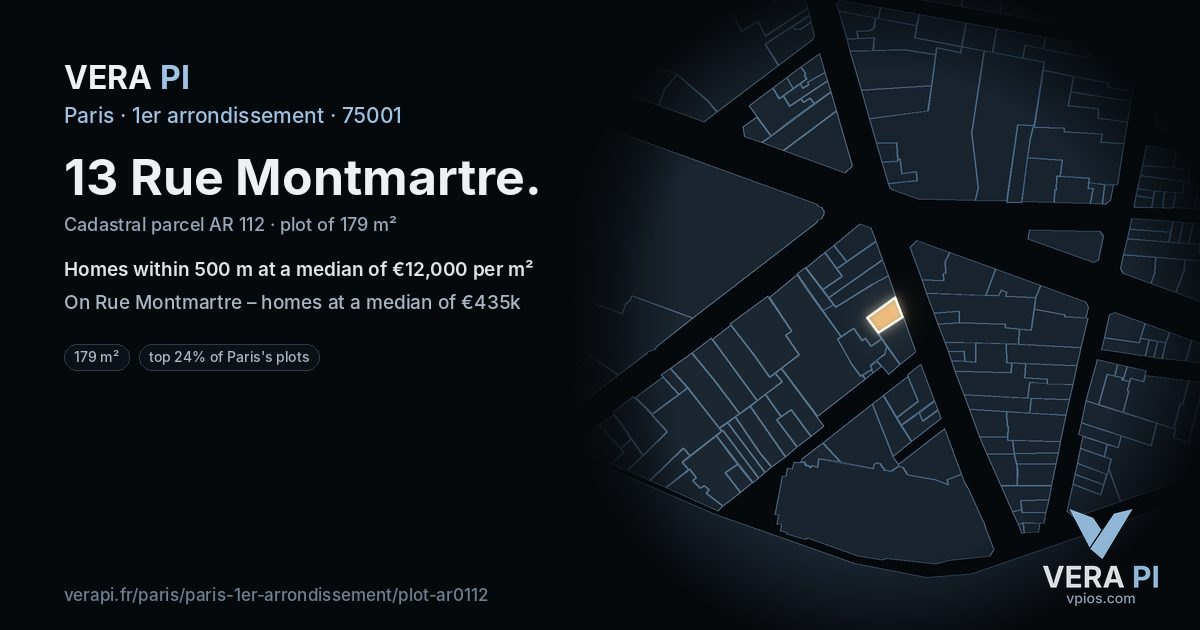 13 Rue Montmartre, 1er arrondissement at night – the plot lit, the parcels around coloured by the prices near them