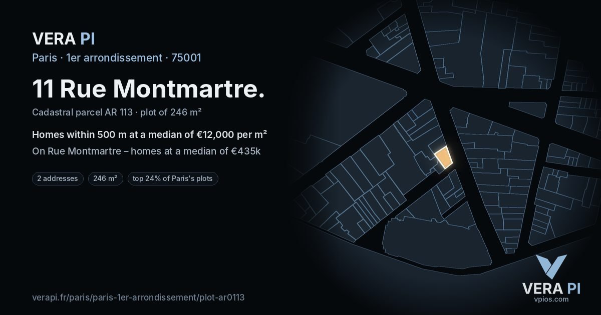 11 Rue Montmartre, 1er arrondissement at night – the plot lit, the parcels around coloured by the prices near them