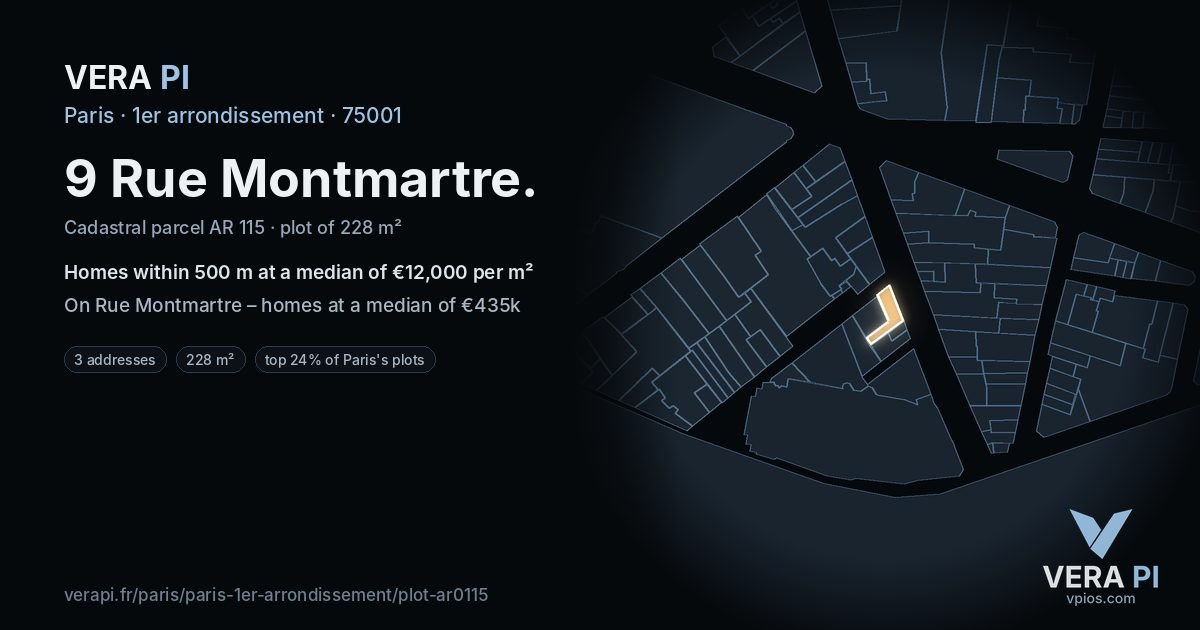 9 Rue Montmartre, 1er arrondissement at night – the plot lit, the parcels around coloured by the prices near them