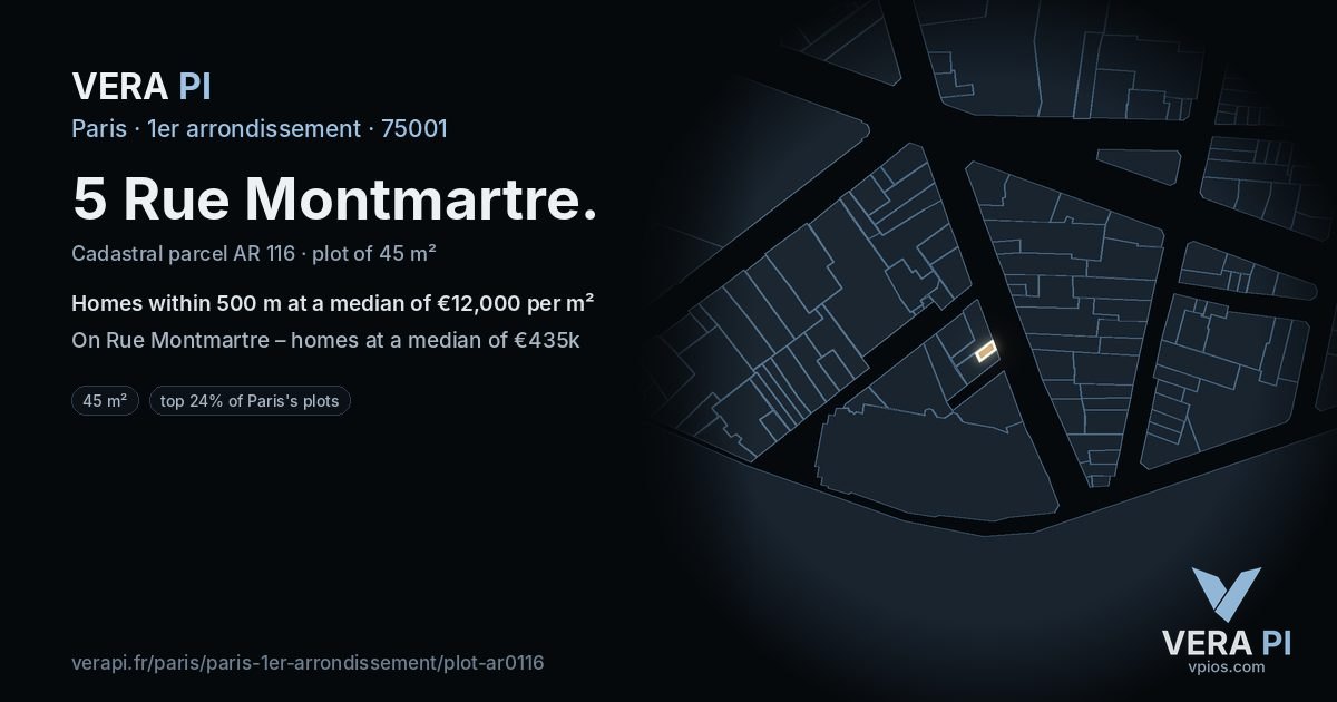 5 Rue Montmartre, 1er arrondissement at night – the plot lit, the parcels around coloured by the prices near them