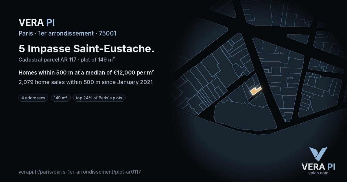 5 Impasse Saint-Eustache, 1er arrondissement at night – the plot lit, the parcels around coloured by the prices near them