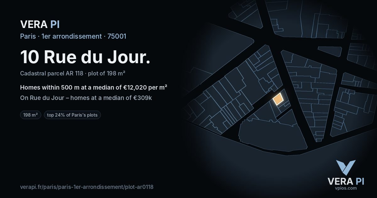 10 Rue du Jour, 1er arrondissement at night – the plot lit, the parcels around coloured by the prices near them