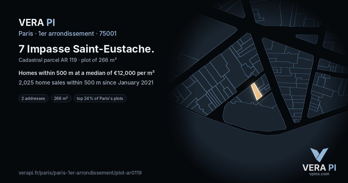 7 Impasse Saint-Eustache, 1er arrondissement at night – the plot lit, the parcels around coloured by the prices near them