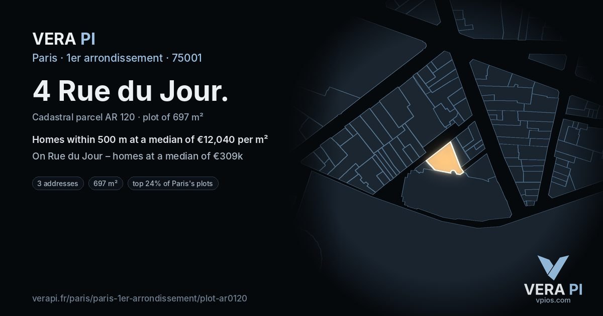 4 Rue du Jour, 1er arrondissement at night – the plot lit, the parcels around coloured by the prices near them