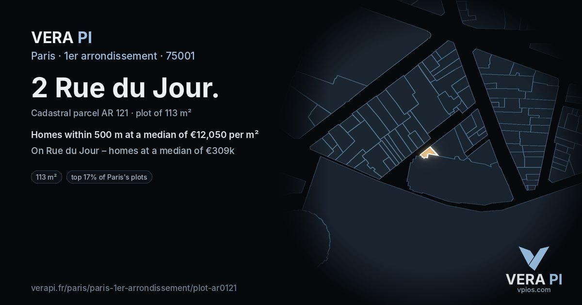 2 Rue du Jour, 1er arrondissement at night – the plot lit, the parcels around coloured by the prices near them