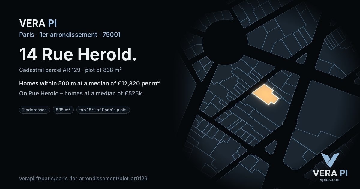 14 Rue Herold, 1er arrondissement at night – the plot lit, the parcels around coloured by the prices near them