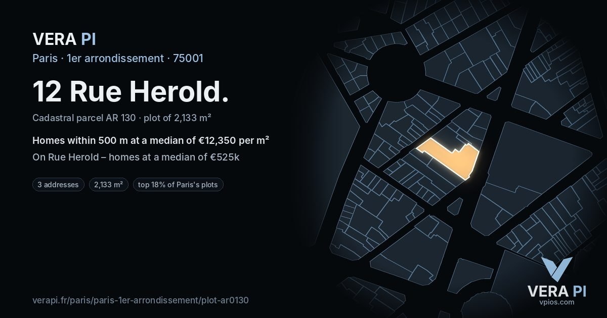 12 Rue Herold, 1er arrondissement at night – the plot lit, the parcels around coloured by the prices near them