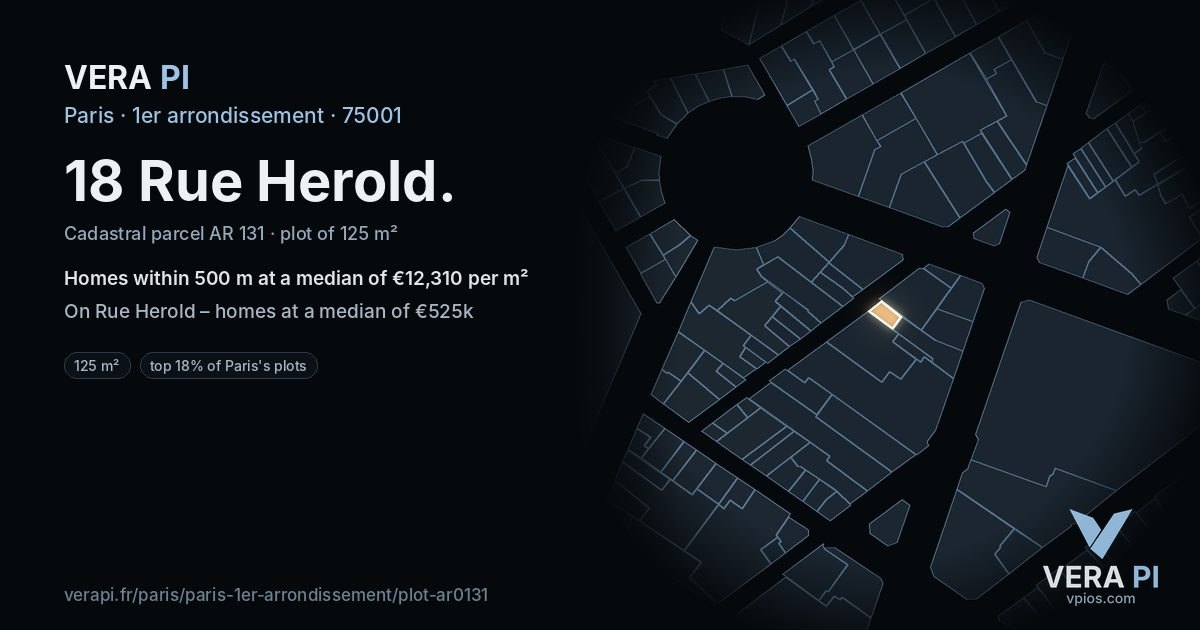 18 Rue Herold, 1er arrondissement at night – the plot lit, the parcels around coloured by the prices near them