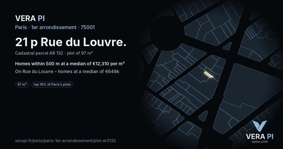 21 p Rue du Louvre, 1er arrondissement at night – the plot lit, the parcels around coloured by the prices near them