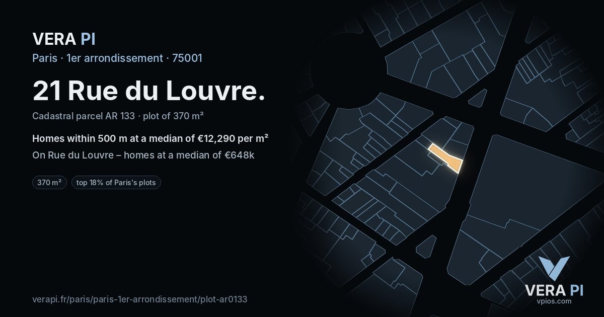 21 Rue du Louvre, 1er arrondissement at night – the plot lit, the parcels around coloured by the prices near them