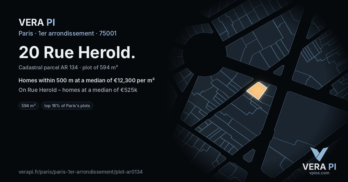 20 Rue Herold, 1er arrondissement at night – the plot lit, the parcels around coloured by the prices near them